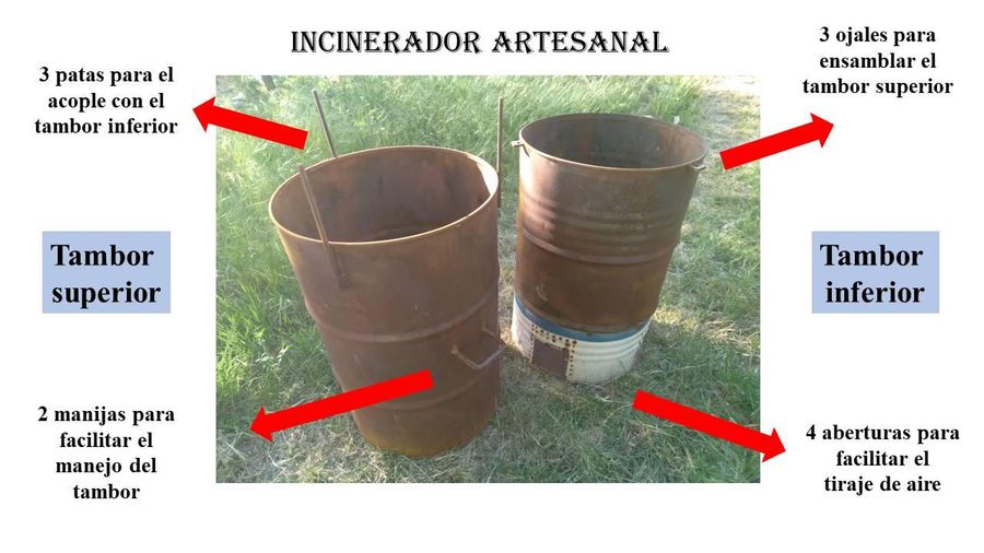 Esquema del incinerador artesanal