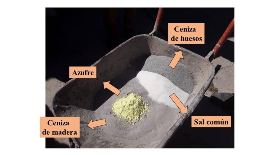 Proporción visual de ingredientes en carretilla